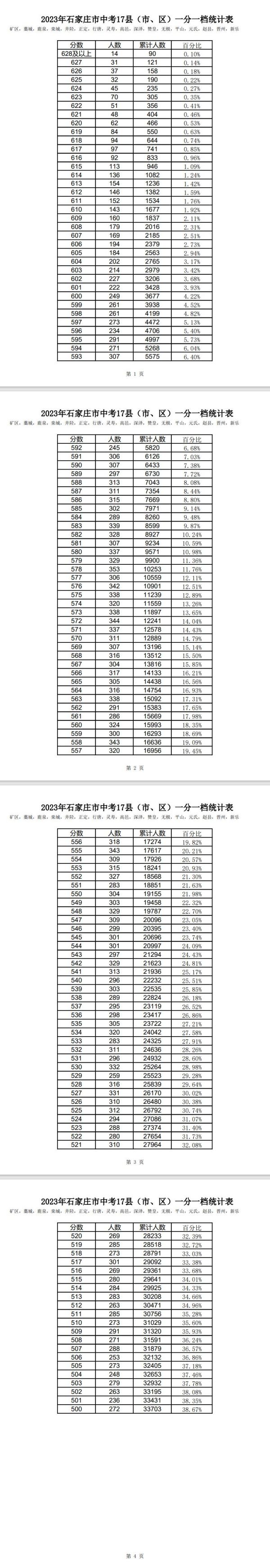 图片 2